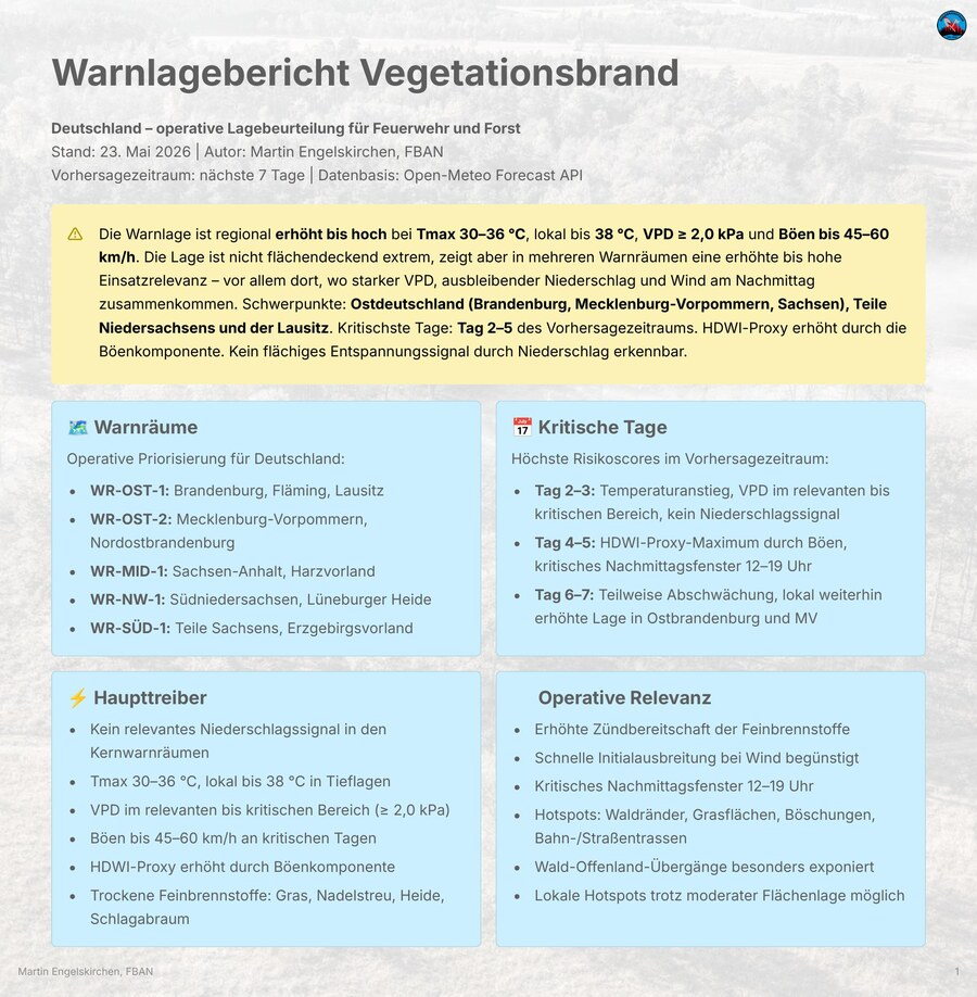 Ausschnitt aus einem regionalen Vegetationsbrand-Wochenbericht